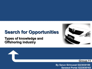 Search for Opportunities  Types of knowledge and Offshoring industry Group.11 By Sarun Sirinuwat 5223030189  Sarawut Portai 5223030163 