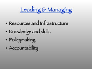 Leading & Managing Resources and Infrastructure Knowledge and skills Policymaking Accountability 