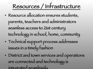 Resources / Infrastructure Resource allocation ensures students, parents, teachers and administrators seamless access to 21st century technology in school, home, community Technical support process addresses issues in a timely fashion District and town services and operations are connected and technology is integrated seamlessly 