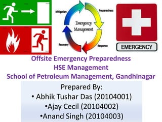 Offsite Emergency Preparedness HSE Management School of Petroleum Management, Gandhinagar Prepared By: ,[object Object]