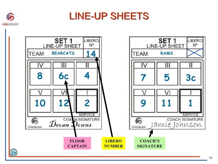 alskdj libero tracking sheet