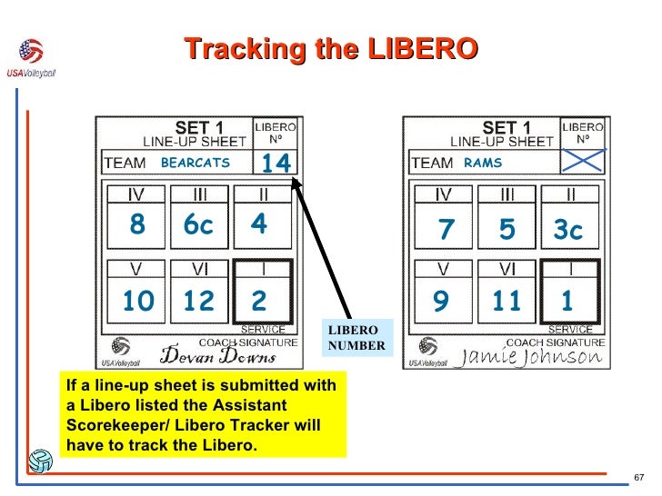 alskdj libero tracking sheet