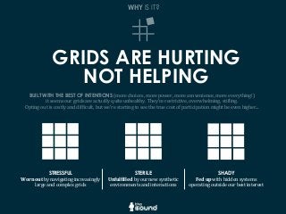 GRIDS ARE HURTING
NOT HELPING
WHY IS IT?
BUILT WITH THE BEST OF INTENTIONS	
  (more	
  choices,	
  more	
  power,	
  more	
  convenience,	
  more	
  everything!)	
  
it	
  seems	
  our	
  grids	
  are	
  actually	
  quite	
  unhealthy.	
  They’re	
  restrictive,	
  overwhelming,	
  stiGling.	
  
Opting	
  out	
  is	
  costly	
  and	
  difGicult,	
  but	
  we’re	
  starting	
  to	
  see	
  the	
  true	
  cost	
  of	
  participation	
  might	
  be	
  even	
  higher...
STRESSFUL
Worn	
  out	
  by	
  navigating	
  increasingly	
  
large	
  and	
  complex	
  grids
STERILE
Unful8illed	
  by	
  our	
  new	
  synthetic	
  
environments	
  and	
  interactions
SHADY
Fed	
  up	
  with	
  hidden	
  systems	
  
operating	
  outside	
  our	
  best	
  interest
 