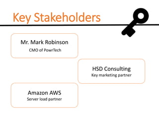 Key Stakeholders
Mr. Mark Robinson
CMO of PowrTech
HSD Consulting
Key marketing partner
Amazon AWS
Server load partner
 