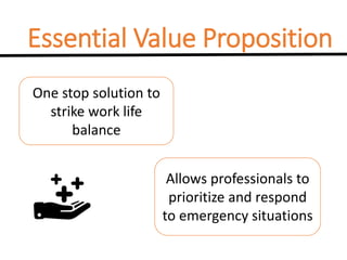 Essential Value Proposition
One stop solution to
strike work life
balance
Allows professionals to
prioritize and respond
to emergency situations
 