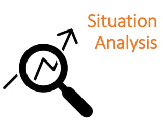 Situation
Analysis
 