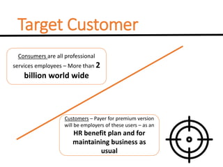 Target Customer
Consumers are all professional
services employees – More than 2
billion world wide
Customers – Payer for premium version
will be employers of these users – as an
HR benefit plan and for
maintaining business as
usual
 