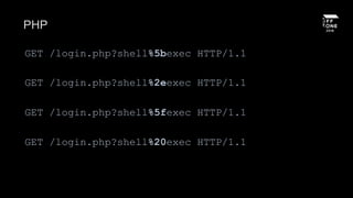 PHP
GET /login.php?shell%5bexec HTTP/1.1
GET /login.php?shell%2eexec HTTP/1.1
GET /login.php?shell%5fexec HTTP/1.1
GET /login.php?shell%20exec HTTP/1.1
 