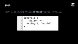 PHP
GET /login.php?hello%00text=world HTTP/1.1
 