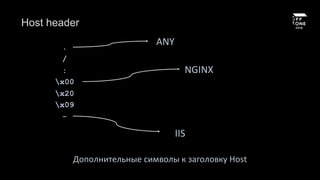 Host header
.
/
:
x00
x20
x09
-
Дополнительные символы к заголовку Host
IIS
NGINX
ANY
 