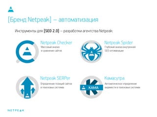 Инструменты для [SEO 2.0] – разработки агентства Netpeak:
Netpeak Spider
Глубокий анализ внутренней
SEO-оптимизации
Netpeak Cheсker
Массовый анализ
и сравнение сайтов
Netpeak SERPer
Определение позиций сайтов
в поисковых системах
Камасутра
Автоматическое определение
видимости в поисковых системах
[Бренд Netpeak] – автоматизация
 