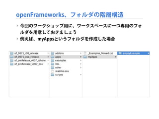 openFrameworks、フォルダの階層構造
‣ 今回のワークショップ用に、ワークスペースに一つ専用のフォ
ルダを用意しておきましょう
‣ 例えば、myAppsというフォルダを作成した場合
 