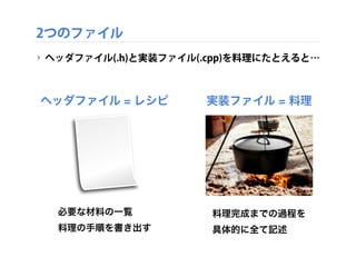 2つのファイル
‣ ヘッダファイル(.h)と実装ファイル(.cpp)を料理にたとえると…
ヘッダファイル = レシピ
必要な材料の一覧
料理の手順を書き出す
実装ファイル = 料理
料理完成までの過程を
具体的に全て記述
 