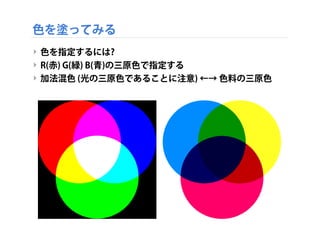 色を塗ってみる
‣ 色を指定するには?
‣ R(赤) G(緑) B(青)の三原色で指定する
‣ 加法混色 (光の三原色であることに注意) ←→ 色料の三原色
 