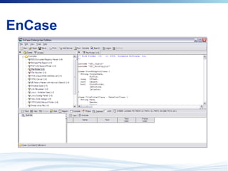 EnCase
 