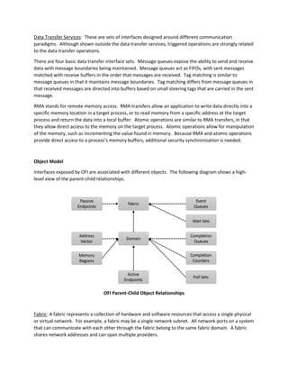 Data Transfer Services: These are sets of interfaces designed around different communication
paradigms. Although shown outside the data transfer services, triggered operations are strongly related
to the data transfer operations.
There are four basic data transfer interface sets. Message queues expose the ability to send and receive
data with message boundaries being maintained. Message queues act as FIFOs, with sent messages
matched with receive buffers in the order that messages are received. Tag matching is similar to
message queues in that it maintains message boundaries. Tag matching differs from message queues in
that received messages are directed into buffers based on small steering tags that are carried in the sent
message.
RMA stands for remote memory access. RMA transfers allow an application to write data directly into a
specific memory location in a target process, or to read memory from a specific address at the target
process and return the data into a local buffer. Atomic operations are similar to RMA transfers, in that
they allow direct access to the memory on the target process. Atomic operations allow for manipulation
of the memory, such as incrementing the value found in memory. Because RMA and atomic operations
provide direct access to a process’s memory buffers, additional security synchronization is needed.
Object Model
Interfaces exposed by OFI are associated with different objects. The following diagram shows a high-
level view of the parent-child relationships.
OFI Parent-Child Object Relationships
Fabric: A fabric represents a collection of hardware and software resources that access a single physical
or virtual network. For example, a fabric may be a single network subnet. All network ports on a system
that can communicate with each other through the fabric belong to the same fabric domain. A fabric
shares network addresses and can span multiple providers.
 