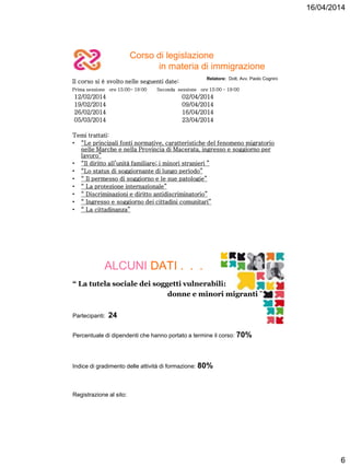 16/04/2014
6
Corso di legislazione
in materia di immigrazione
Relatore: Dott. Avv. Paolo Cognini
Il corso si è svolto nelle seguenti date:
Prima sessione ore 15;00- 19:00 Seconda sessione ore 15:00 – 19:00
12/02/2014 02/04/2014
19/02/2014 09/04/2014
26/02/2014 16/04/2014
05/03/2014 23/04/2014
Temi trattati:
• “Le principali fonti normative, caratteristiche del fenomeno migratorio
nelle Marche e nella Provincia di Macerata, ingresso e soggiorno per
lavoro”
• “Il diritto all’unità familiare; i minori stranieri ”
• “Lo status di soggiornante di lungo periodo”
• “ Il permesso di soggiorno e le sue patologie”
• “ La protezione internazionale”
• “ Discriminazioni e diritto antidiscriminatorio”
• “ Ingresso e soggiorno dei cittadini comunitari”
• “ La cittadinanza”
ALCUNI DATI . . .
“ La tutela sociale dei soggetti vulnerabili:
donne e minori migranti ”
Partecipanti: 24
Percentuale di dipendenti che hanno portato a termine il corso: 70%
Indice di gradimento delle attività di formazione: 80%
Registrazione al sito:
 
