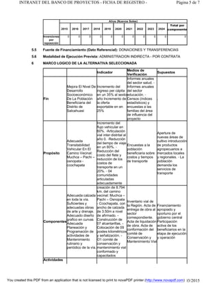 Años (Nuevos Soles)
2015 2016 2017 2018 2019 2020 2021 2022 2023 2024
Total por
componente
Inversiones
por
reposición
0 0 0 0 0 0 0 0 0 0 0
5.5 Fuente de Financiamiento (Dato Referencial): DONACIONES Y TRANSFERENCIAS
5.6 Modalidad de Ejecución Prevista: ADMINISTRACION INDIRECTA - POR CONTRATA
6 MARCO LOGICO DE LA ALTERNATIVA SELECCIONADA
Indicador
Medios de
Verificación
Supuestos
Fin
Mejora El Nivel De
Desarrollo
Socioeconómico
De La Población
Beneficiaria del
Distrito de
Salcahuasi
Incremento del
ingreso per cápita
en un 35% al sexto
año Incremento de
la oferta
exportable en en
25%
Informes anuales
del sector salud. ‐
Informes anuales
del sector
educación. ‐
Censos (índices
estadísticos) y
encuestas a las
familias del área
de influencia del
proyecto
.
Propósito
Adecuada
Transitabilidad
Vehicular En El
Camino Vecinal:
Muchca – Pachi –
osnopata -
ccochapata
Incremento del
flujo vehicular en
60%. ‐Articulación
vial inter‐distrital al
año 0. ‐Reducción
del tiempo de viaje
en un 60%. ‐
Reducción del
costo del flete y
reducción de los
costos de
transporte en un
20%. ‐ 04
comunidades
articuladas
adecuadamente
Encuestas a la
población
beneficiaria sobre
costos y tiempos
de transporte
Apertura de
nuevas áreas de
cultivo introducción
de productos
agropecuarios a
mercados locales
y regionales. ‐ La
población
demanda los
servicios de
transporte
Componentes
Adecuada calzada
en toda la vía.
Suficientes y
adecuadas obras
de arte y drenaje.
Adecuado diseño
grafico en curvas
Adecuada
Planeación y
Programación de
actividades de
Mantenimiento
rutinario y
periódico de la vía.
creación de 8.794
km. del camino
vecinal: Muchca –
Pachi – Osnopata
- Ccochapata, con
ancho de calzada
de 3.50m a nivel
de afirmado. -
Construcción de
07 alcantarillas. -
Colocación de 09
postes kilométricos
y señalización. -
O1 comité de
conservación y
mantenimiento vial
conformado y
capacitados
Inventario vial de
la Región. Acta de
entrega de obra al
sector
correspondiente.
Acta de liquidación
de obra. Acta de
conformación del
comité de
Conservación y
Mantenimiento Vial
Financiamiento
apropiado y
oportuno por el
gobierno central
Participación
activa de los
beneficiarios en la
etapa de ejecución
y operación
Actividades
Página 5 de 7INTRANET DEL BANCO DE PROYECTOS - FICHA DE REGISTRO -
15/03/2015http://ofi4.mef.gob.pe/bp/ConsultarPIP/PIP.asp?codigo=285509&version=1You created this PDF from an application that is not licensed to print to novaPDF printer (http://www.novapdf.com)
 