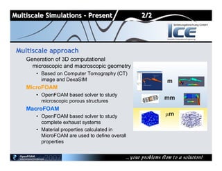 A Multiscale Simulation Approach for Diesel Particulate Filter Design ...
