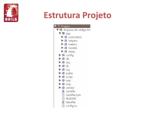 Estrutura Projeto 