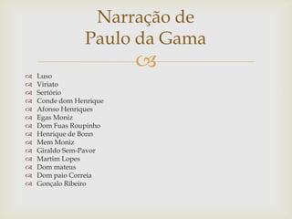 Narração de
Paulo da Gama


















Luso
Viriato
Sertório
Conde dom Henrique
Afonso Henriques
Egas Moniz
Dom Fuas Roupinho
Henrique de Bonn
Mem Moniz
Giraldo Sem-Pavor
Martim Lopes
Dom mateus
Dom paio Correia
Gonçalo Ribeiro

 