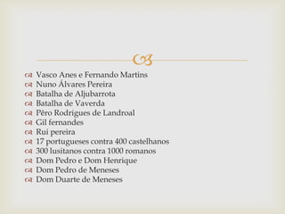 














Vasco Anes e Fernando Martins
Nuno Álvares Pereira
Batalha de Aljubarrota
Batalha de Vaverda
Pêro Rodrigues de Landroal
Gil fernandes
Rui pereira
17 portugueses contra 400 castelhanos
300 lusitanos contra 1000 romanos
Dom Pedro e Dom Henrique
Dom Pedro de Meneses
Dom Duarte de Meneses

 