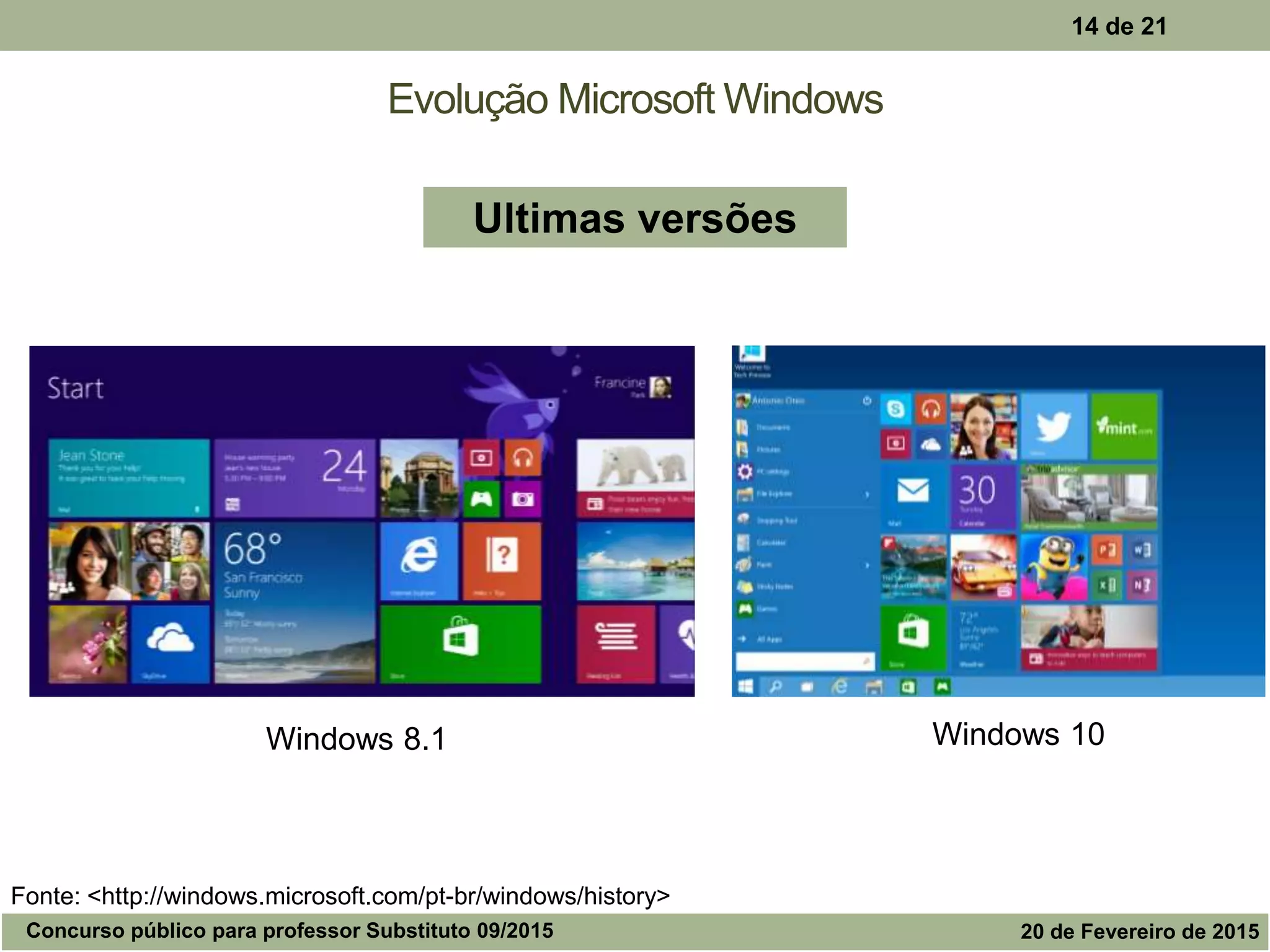 Evolução Microsoft Windows
14 de 21
Windows 8.1 Windows 10
Ultimas versões
Fonte: <http://windows.microsoft.com/pt-br/windows/history>
Concurso público para professor Substituto 09/2015 20 de Fevereiro de 2015
 