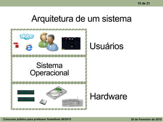 Arquitetura de um sistema
10 de 21
Hardware
Sistema
Operacional
Usuários
Concurso público para professor Substituto 09/2015 20 de Fevereiro de 2015
 