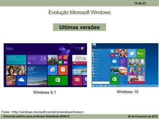 Evolução Microsoft Windows
14 de 21
Windows 8.1 Windows 10
Ultimas versões
Fonte: <http://windows.microsoft.com/pt-br/windows/history>
Concurso público para professor Substituto 09/2015 20 de Fevereiro de 2015
 