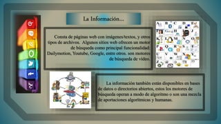 Consta de páginas web con imágenes/textos, y otros
tipos de archivos. Algunos sitios web ofrecen un motor
de búsqueda como principal funcionalidad:
Dailymotion, Youtube, Google, entre otros. son motores
de búsqueda de vídeo.
La información también están disponibles en bases
de datos o directorios abiertos, estos los motores de
búsqueda operan a modo de algoritmo o son una mezcla
de aportaciones algorítmicas y humanas.
La Información…
 