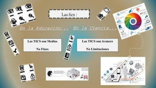 Las tics :
Las TICS son Medios
No Fines
En la Educación... En la Ciencia...
Las TICS son Avances
No Limitaciones
 