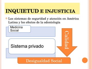 INQUIETUD  E INJUSTICIA Los sistemas de seguridad y atención en América Latina y los efectos de la odontología Calidad Desigualdad Social 