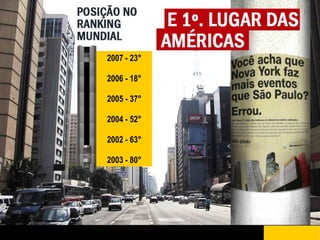 2007 - 23° 2006 - 18° 2005 - 37° 2004 - 52° 2002 - 63° 2003 - 80° 