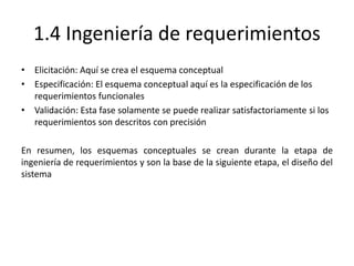 1.4 Ingeniería de requerimientos 
• Elicitación: Aquí se crea el esquema conceptual 
• Especificación: El esquema conceptual aquí es la especificación de los 
requerimientos funcionales 
• Validación: Esta fase solamente se puede realizar satisfactoriamente si los 
requerimientos son descritos con precisión 
En resumen, los esquemas conceptuales se crean durante la etapa de 
ingeniería de requerimientos y son la base de la siguiente etapa, el diseño del 
sistema 
 