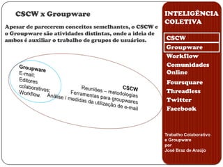 INTELIGÊNCIA COLETIVAA Balcanização é boa?Aldeia global ouCyber-Balcãs?ALTA ESPECIALIZAÇÃOCUSTO COM TIINTERCONECTIVDADEBALCANIZAÇÃOCONHECIMENTOElectronicCommunities:Global VillageorCyberbalkans?porMarshall Van Alstyne eErikBrynjolfsson
