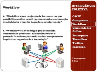 ClassificaçõesINTELIGÊNCIA COLETIVA1. Classificação Espaço / Tempo;CSCWGroupwareWorkflowComunidades OnlineFoursquare2.Classificação considerando a previsibilidade;ThreadlessTwitterFacebook1. Brink2. Grudin