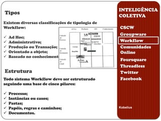 ClassificaçõesINTELIGÊNCIA COLETIVAOutras Classificações