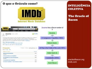 Integrar equipes separadas geograficamentes;