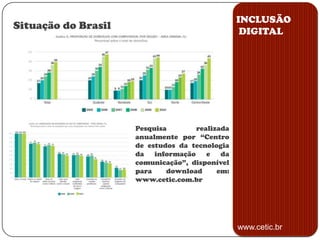 Papéis, regras e caminhos;