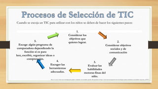 Cuando se escoja un TIC para utilizar con los niños se deben de hacer los siguientes pasos:
1.
Considerar los
objetivos que
quieres lograr. 2.
Considerar objetivos
sociales y de
comunicación
3.
Evaluar las
habilidades
motoras finas del
niño.
4.
Escoger las
herramientas
adecuadas.
5.
Escoge algún programa de
computadora dependiendo la
función si es para
leer, escribir, organizar ideas o
comprensión.
Rose, S. (n.d.) Cómo usar la tecnología para ayudar a estudiantes con necesidades especiales. Recuperado de http://www.ehowenespanol.com/tecnologia-ayudar-estudiantes-necesidades-espcomo_433013/
 