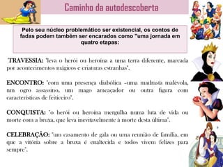 Caminho da autodescoberta
TRAVESSIA: "leva o herói ou heroína a uma terra diferente, marcada
por acontecimentos mágicos e criaturas estranhas".
ENCONTRO: "com uma presença diabólica –uma madrasta malévola,
um ogro assassino, um mago ameaçador ou outra figura com
características de feiticeiro".
CONQUISTA: "o herói ou heroína mergulha numa luta de vida ou
morte com a bruxa, que leva inevitavelmente à morte desta última".
CELEBRAÇÃO: "um casamento de gala ou uma reunião de família, em
que a vitória sobre a bruxa é enaltecida e todos vivem felizes para
sempre".
Pelo seu núcleo problemático ser existencial, os contos de
fadas podem também ser encarados como "uma jornada em
quatro etapas:
 