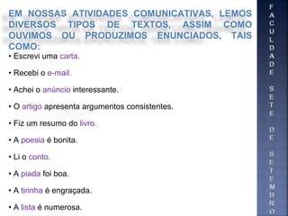 • Escrevi uma carta.
• Recebi o e-mail.
• Achei o anúncio interessante.
• O artigo apresenta argumentos consistentes.
• Fiz um resumo do livro.
• A poesia é bonita.
• Li o conto.
• A piada foi boa.
• A tirinha é engraçada.
• A lista é numerosa.
EM  NOSSAS  ATIVIDADES  COMUNICATIVAS,  LEMOS 
DIVERSOS  TIPOS  DE  TEXTOS,  ASSIM  COMO 
OUVIMOS  OU  PRODUZIMOS  ENUNCIADOS,  TAIS 
COMO:
 