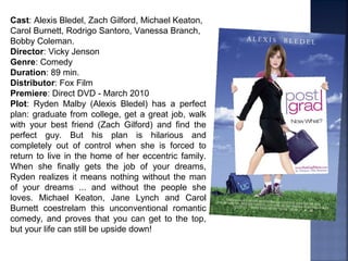 Cast: Alexis Bledel, Zach Gilford, Michael Keaton,
Carol Burnett, Rodrigo Santoro, Vanessa Branch,
Bobby Coleman.
Director: Vicky Jenson
Genre: Comedy
Duration: 89 min.
Distributor: Fox Film
Premiere: Direct DVD - March 2010
Plot: Ryden Malby (Alexis Bledel) has a perfect
plan: graduate from college, get a great job, walk
with your best friend (Zach Gilford) and find the
perfect guy. But his plan is hilarious and
completely out of control when she is forced to
return to live in the home of her eccentric family.
When she finally gets the job of your dreams,
Ryden realizes it means nothing without the man
of your dreams ... and without the people she
loves. Michael Keaton, Jane Lynch and Carol
Burnett coestrelam this unconventional romantic
comedy, and proves that you can get to the top,
but your life can still be upside down!
 
