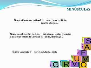 Hífen – vogais diferentesO hífen não será utilizado quando o prefixo terminar em vogal diferente da que inicia a segunda palavraAntesauto-afirmação auto-ajuda auto-escola contra-exemplo contra-indicaçãoDepoisautoafirmaçãoautoajudaautoescolacontraexemplocontraindicaçãoObs: A regra não se encaixa quando a palavra seguinte iniciar por h: anti-herói, anti-higiênico, extra-humano, semi-herbáceo.