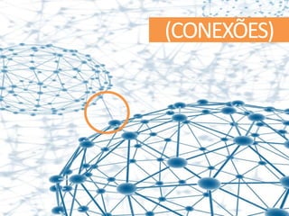 (CONEXÕES)
 