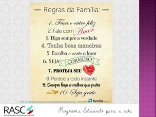 Fonte: http://hostmedia.mensagenscurtas.com/wp/wp-content/uploads/regras-da-familia.jpg Acesso em 24/01/2017.
 