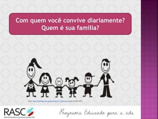 Fonte: https://dasfamilias.files.wordpress.com/2011/05/neca.jpg Acesso em 23/01/2017.
Com quem você convive diariamente?
Quem é sua família?
 