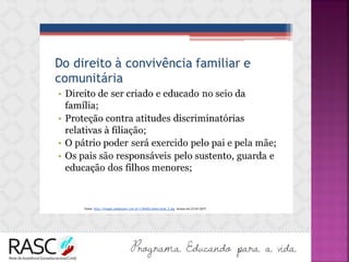 Fonte: http://images.slideplayer.com.br/1/84426/slides/slide_5.jpg Acesso em 23/01/2017.
 