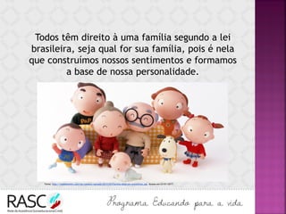 Todos têm direito à uma família segundo a lei
brasileira, seja qual for sua família, pois é nela
que construímos nossos sentimentos e formamos
a base de nossa personalidade.
Fonte: http://todahelohim.com/wp-content/uploads/2014/03/Familia-ideal-em-proverbios.jpg Acesso em 23/01/2017.
 