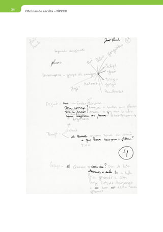 34   Oﬁcinas de escrita – NPPEB
 